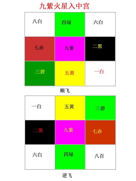 大門向西南九運|西南大門與九運：風水大解析